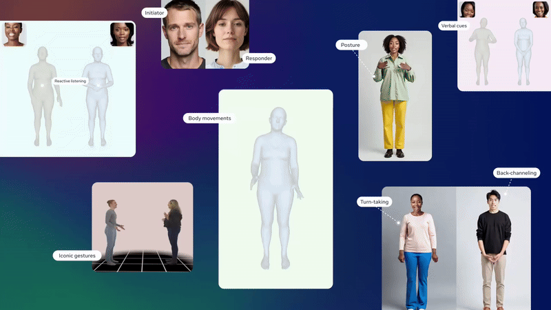 SeamlessInteract: Large Language Model Agent for Seamless Human-Avatar Interaction Research