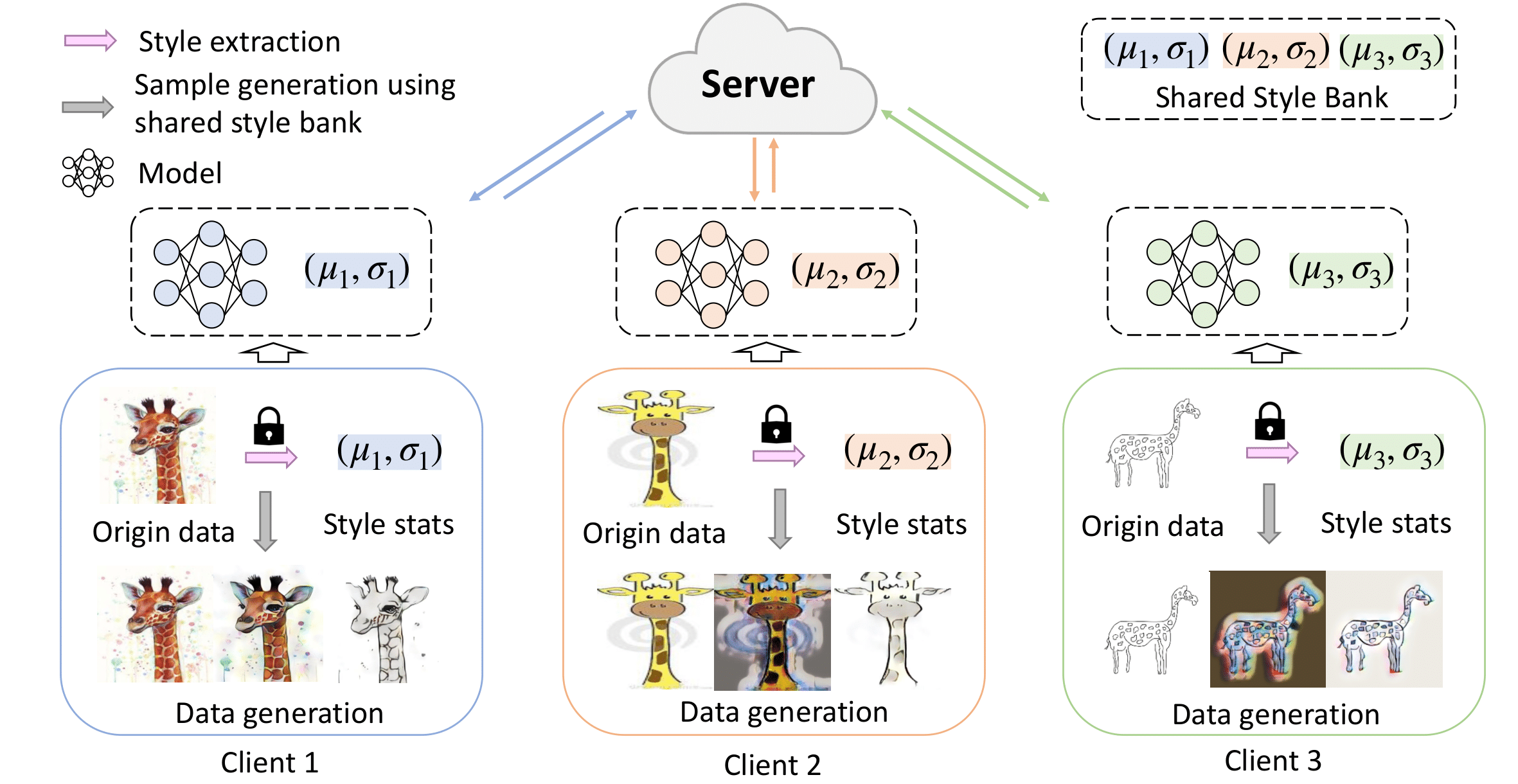 Interpolation end reference image.